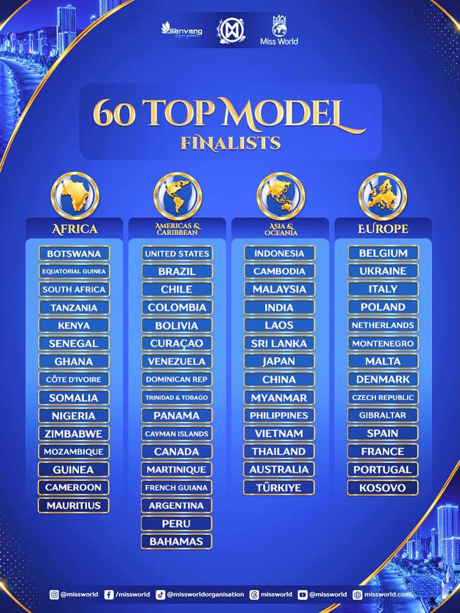 hasil fast track Top Model Miss World 2026