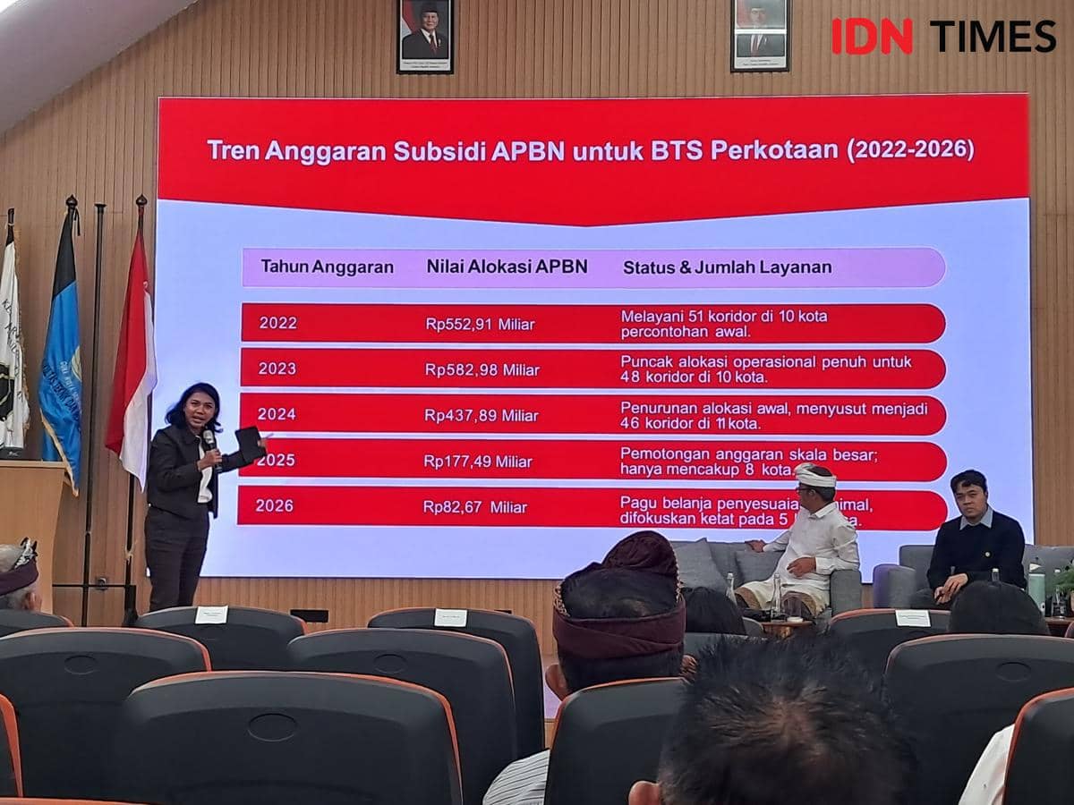 Bali Bisa Dapat Subsidi Transportasi Publik dari APBN Asalkan Jujur
