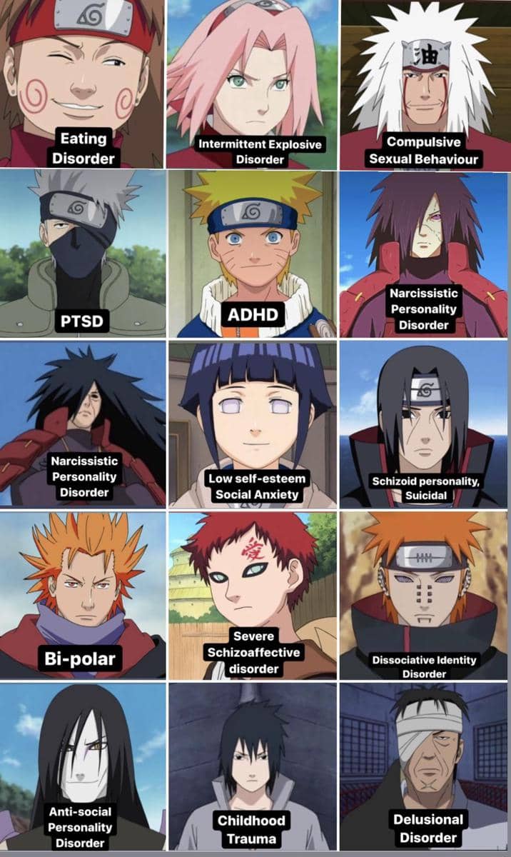 meme Naruto tentang masa kecil