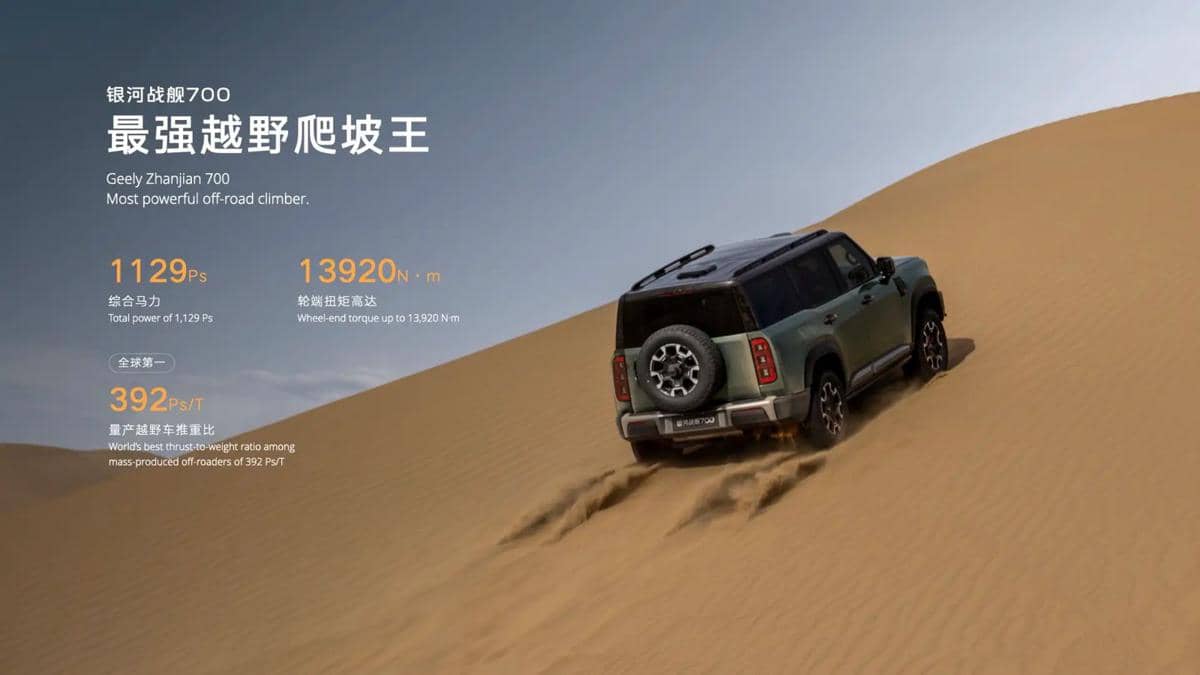 Geely Siapkan Teknologi Off-Road Berbasis AI, Ini Kelebihannya