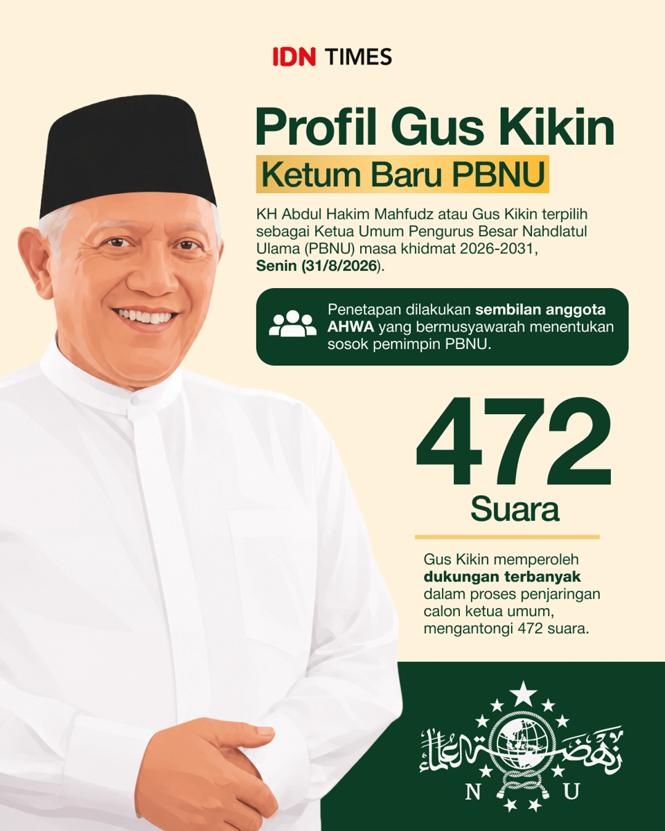 Infografis profil Gus Kikin.