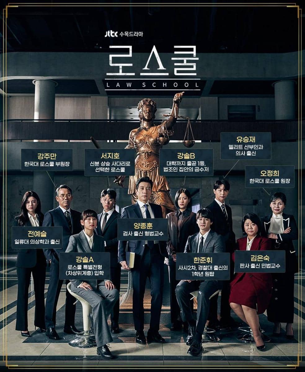 Poster drama Law School