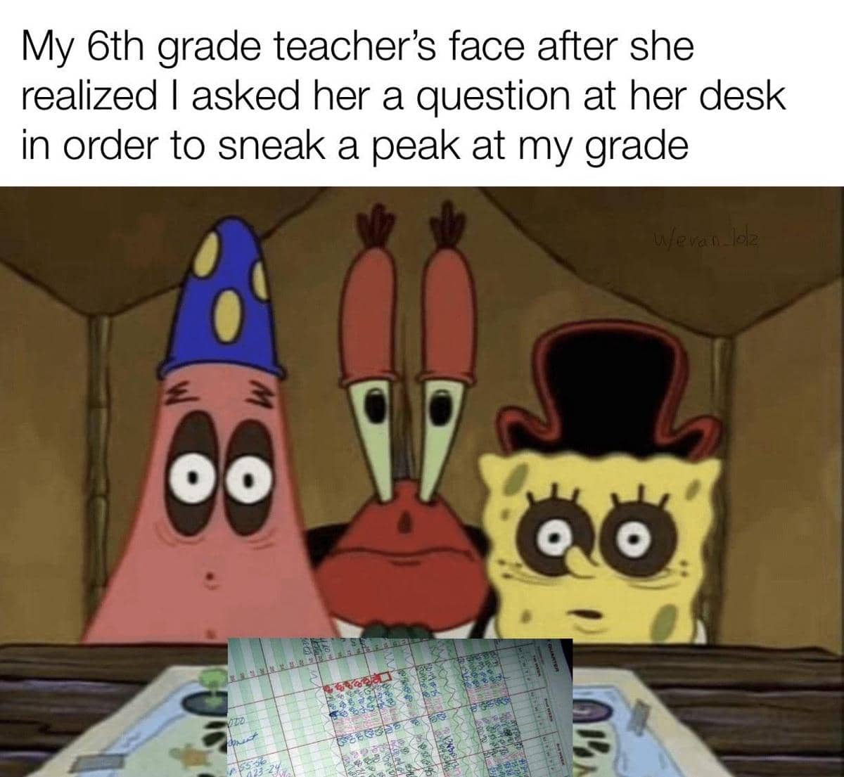 meme SpongeBob tentang merasa genius