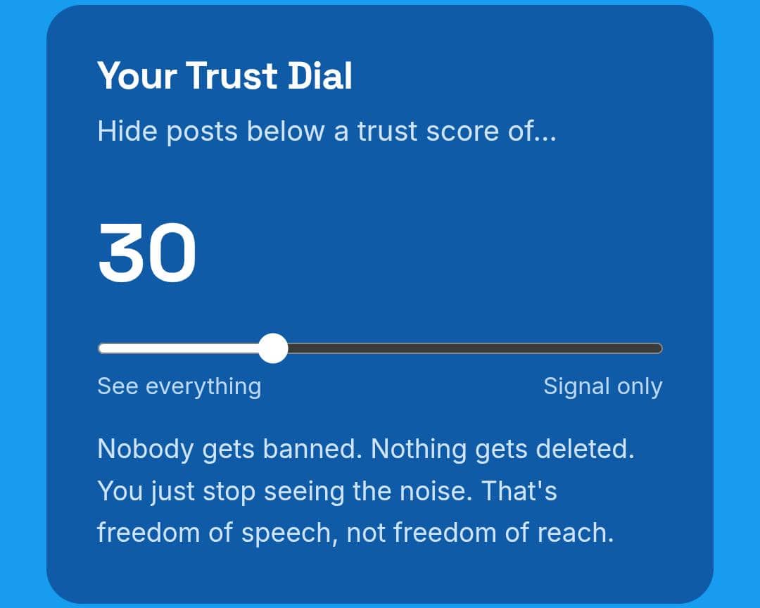 Trust Dial Twitter.now