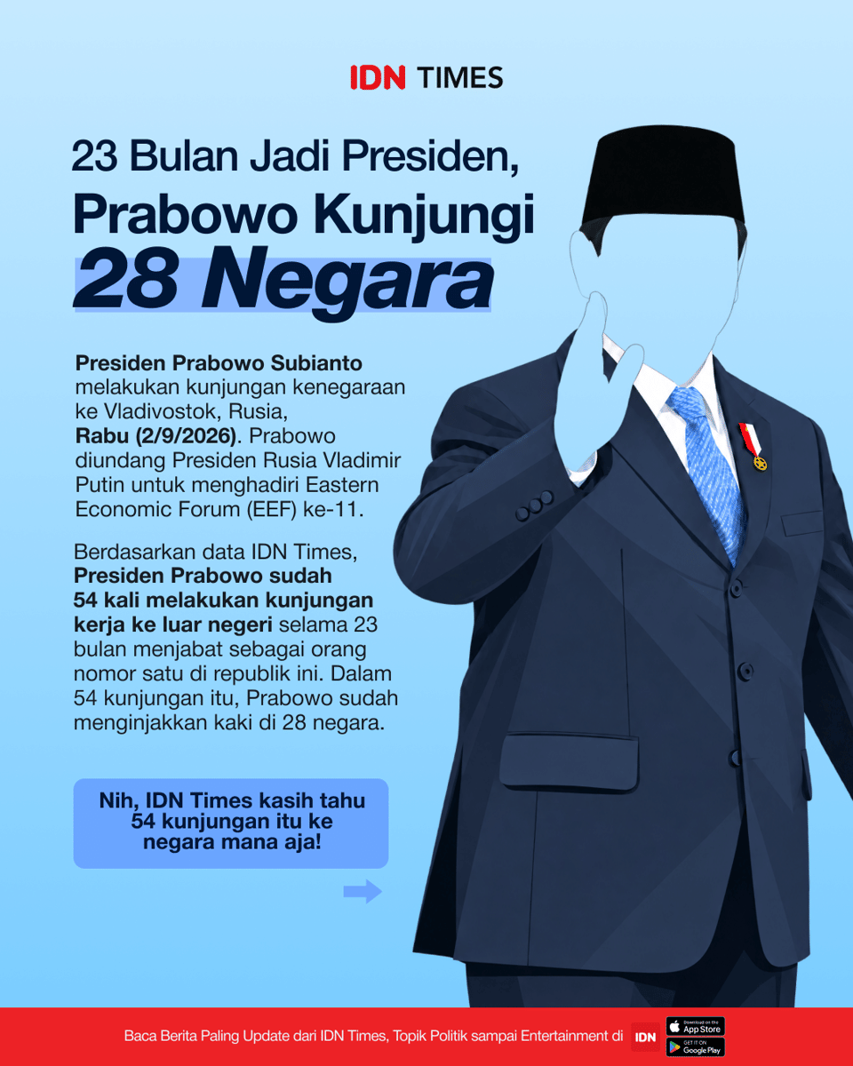 Infografis 23 Bulan Jadi Presiden Prabowo Kunjungi 28 Negara.
