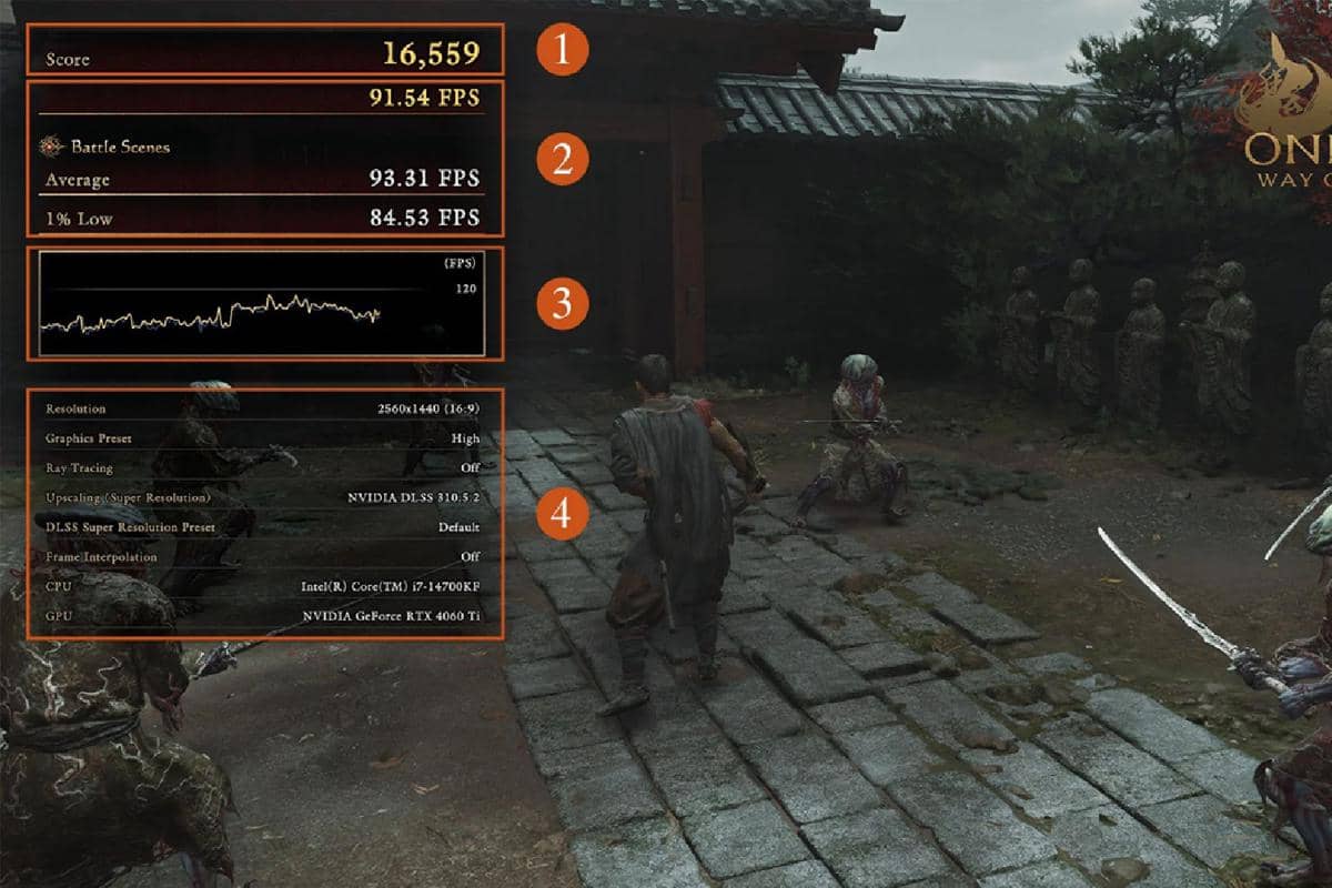 cuplikan benchmark di Onimusha: Way of the Sword