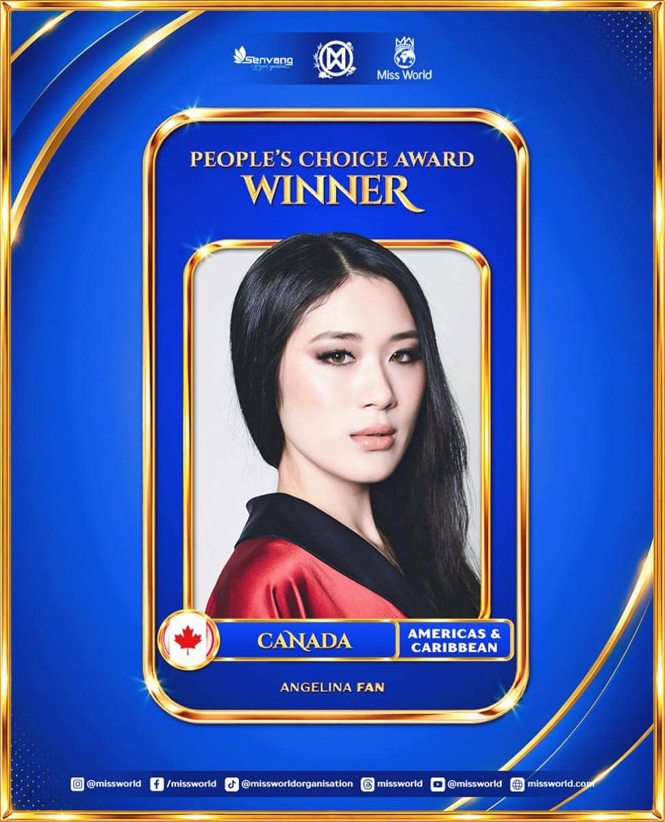 Hasil Lengkap People’s Choice Miss World 2026