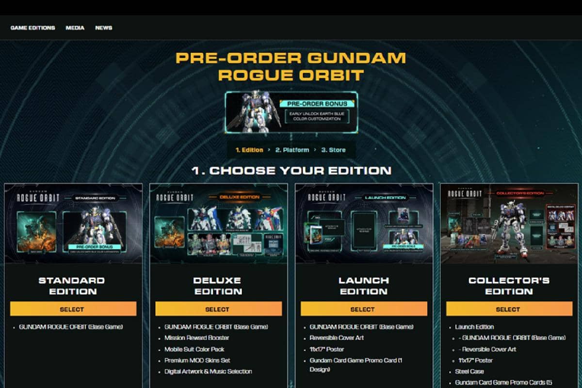 empat macam versi Gundam Rogue Orbit yang bisa dibeli