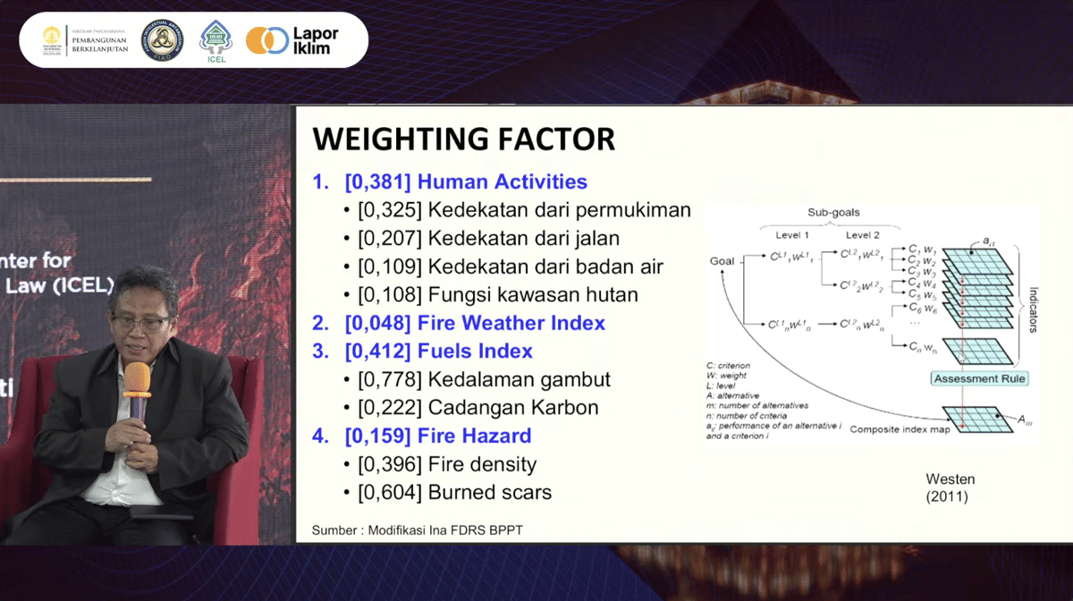 Prof. Supriatna, Guru Besar Geografi Universitas Indonesia, berbicara dalam diskusi ilmiah Forum Intelektual Antar Disiplin.