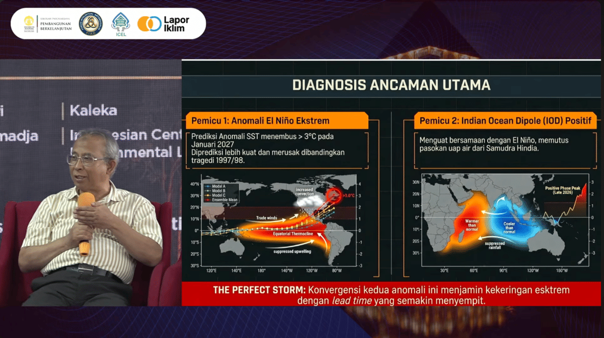 Prof. Rizaldi Boer berbicara dalam diskusi ilmiah Forum Intelektual Antar Disiplin melalui tayangan YouTube.