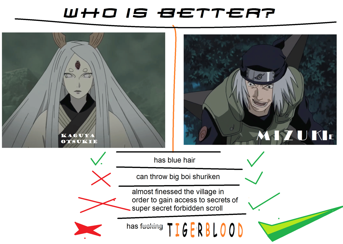 8 Meme Mizuki, Penjahat Pertama yang Dilawan Naruto!
