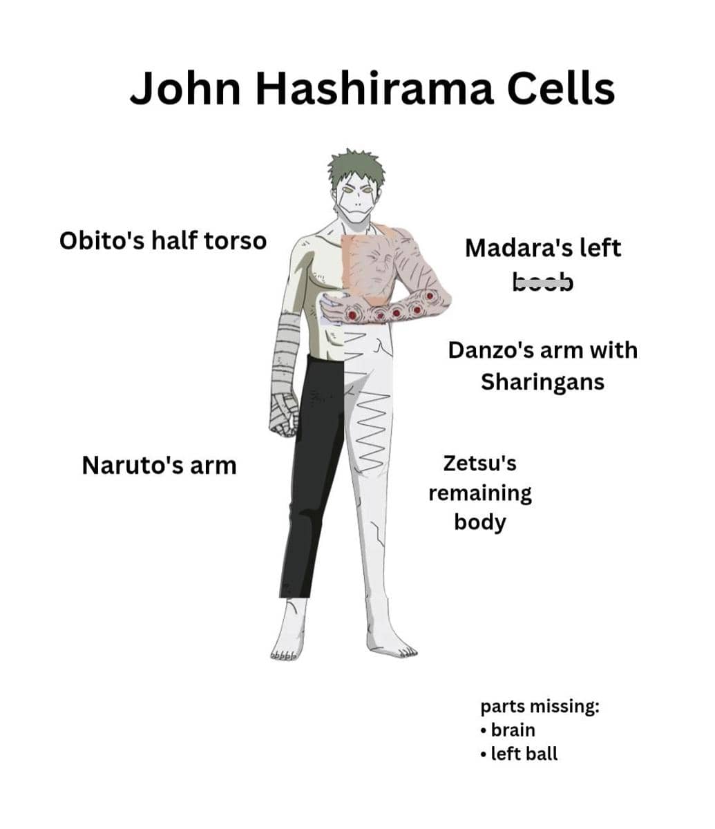 meme Naruto tentang sel Hashirama