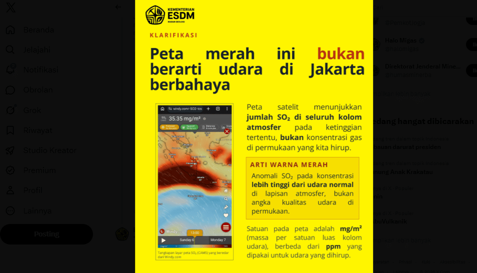 Badan Geologi menjelaskan bahaya SO2 yang muncul dari Gunung Anak Krakatau. (Badan Geologi)