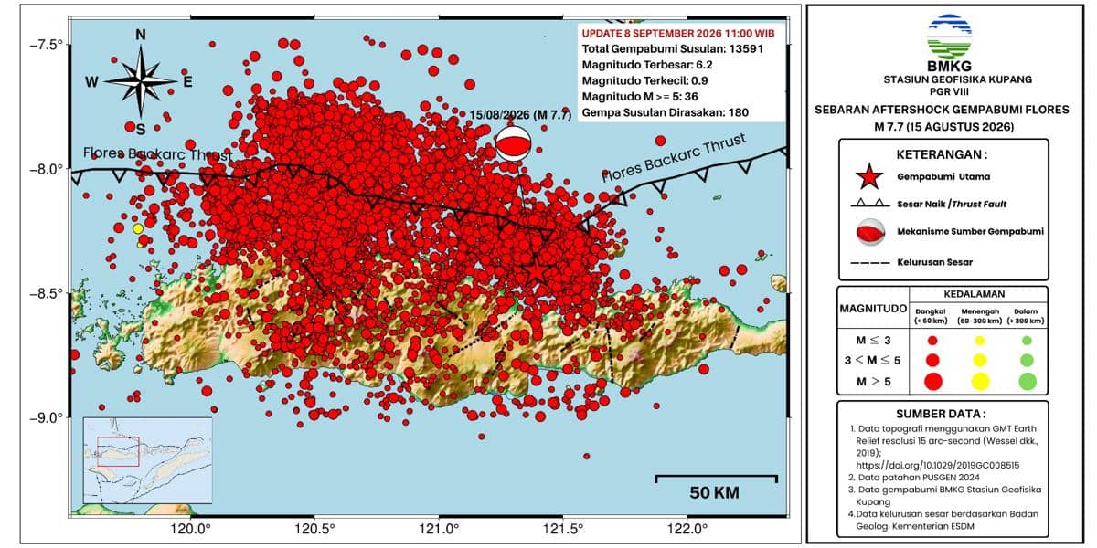 Tabel informasi gempa susulan setelah gempa Flores hingga 8 September 2026 yang disusun dalam beberapa baris data.