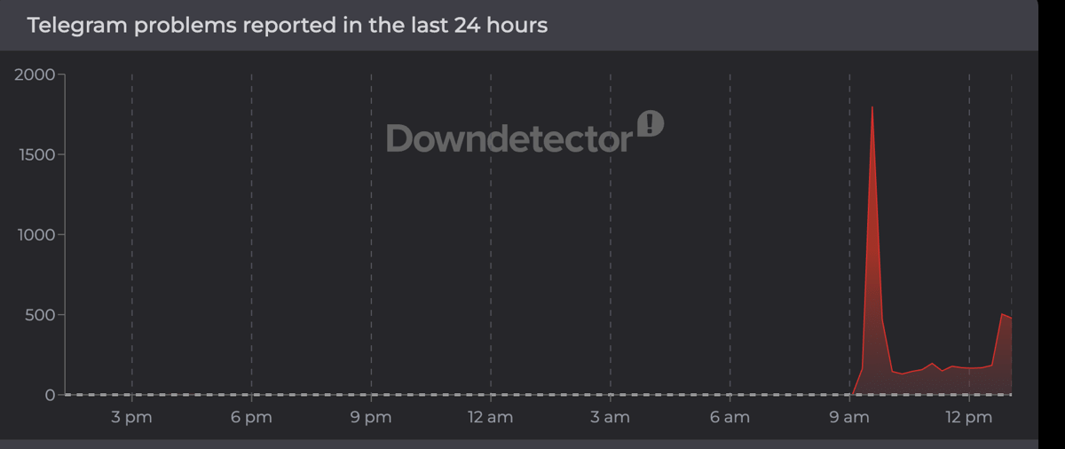 Screenshot 2026-09-08 at 13.25.54.png