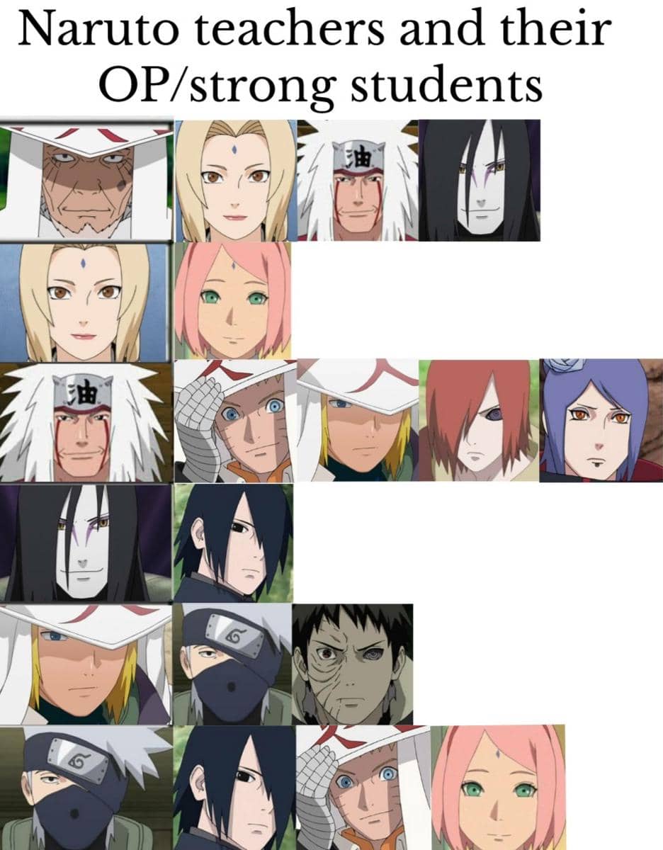 meme Naruto tentang guru
