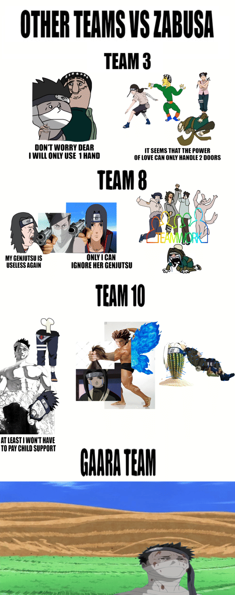 meme Naruto tentang Tim 10