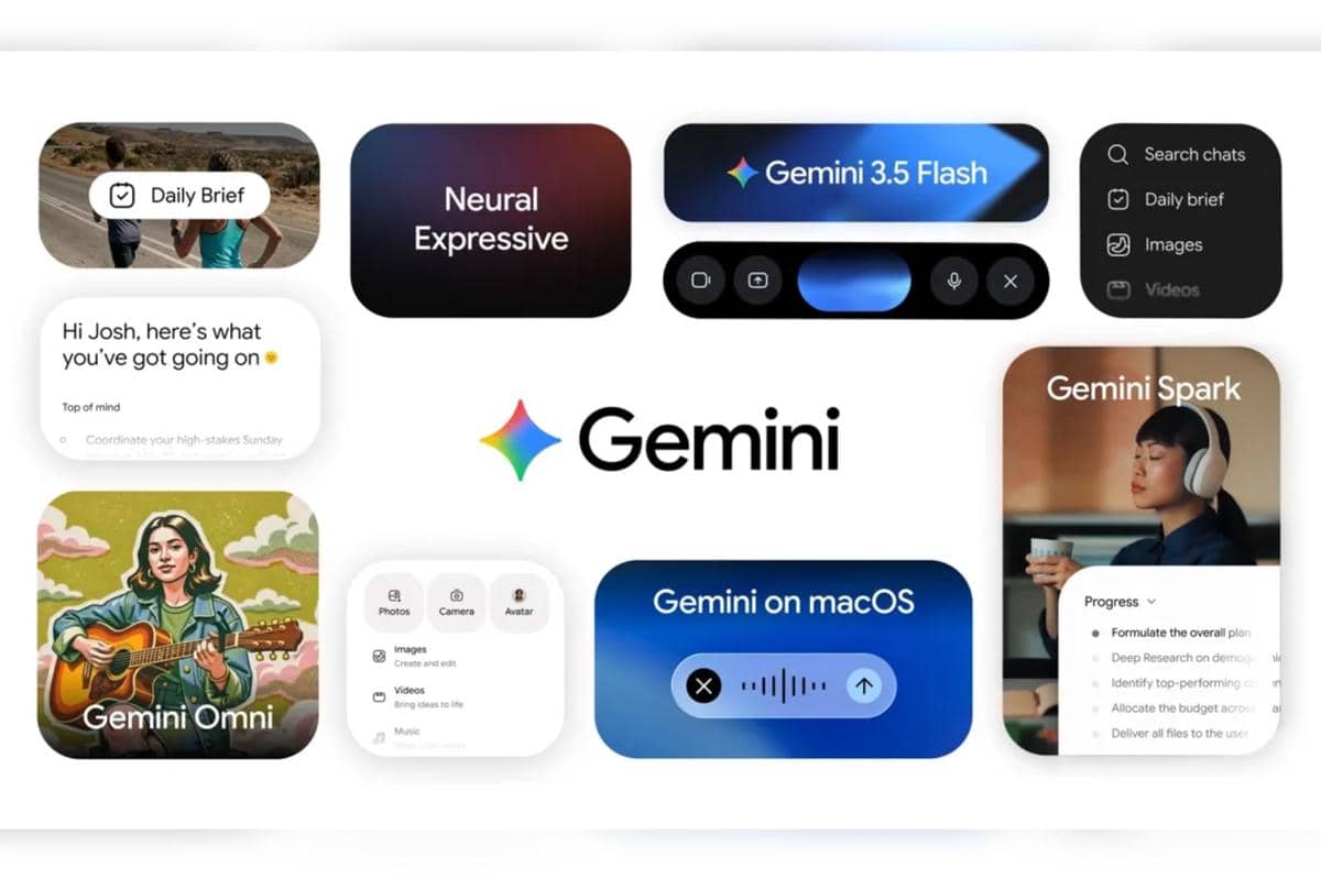 Gemini AI