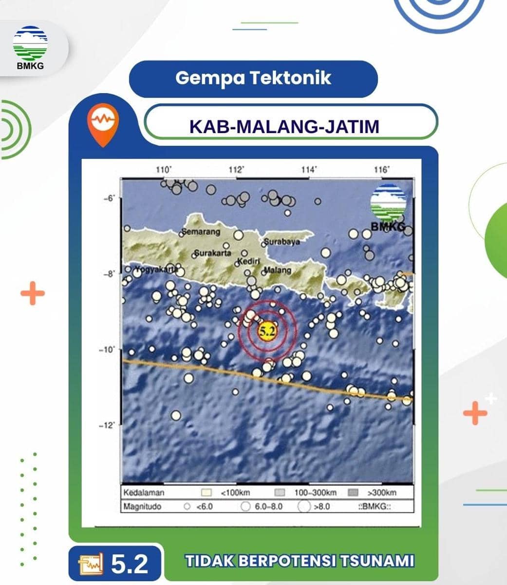 Peta BMKG memperlihatkan titik lokasi gempa di Kabupaten Malang pada Senin, 14 September 2026, dengan penanda pusat gempa.