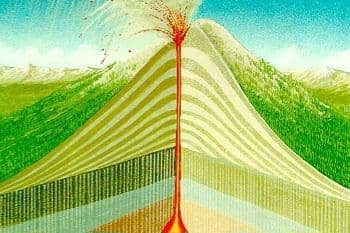 ilustrasi struktur stratovolkano
