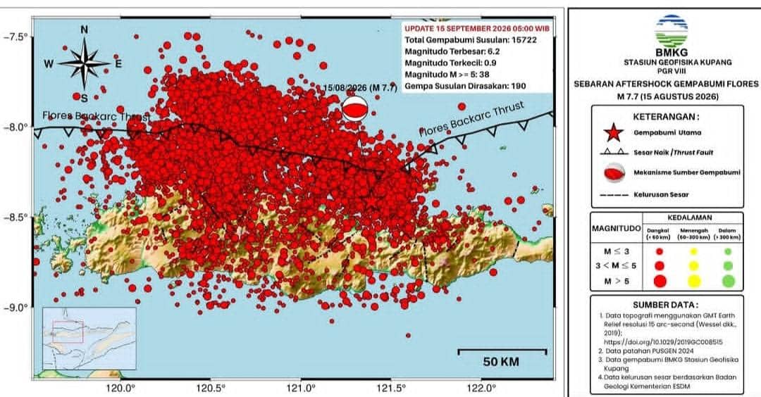 Rangkaian Gempa di Indonesia Sebulan Terakhir, Terbesar M6,5