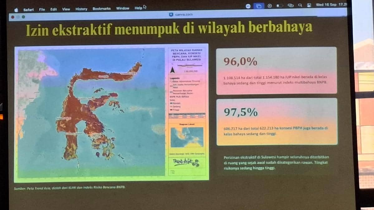 Trend Asia mencatat sekitar 12 juta hektare atau lebih dari 50 persen wilayah Sulawesi berada dalam kategori risiko bencana sedang hingga ti