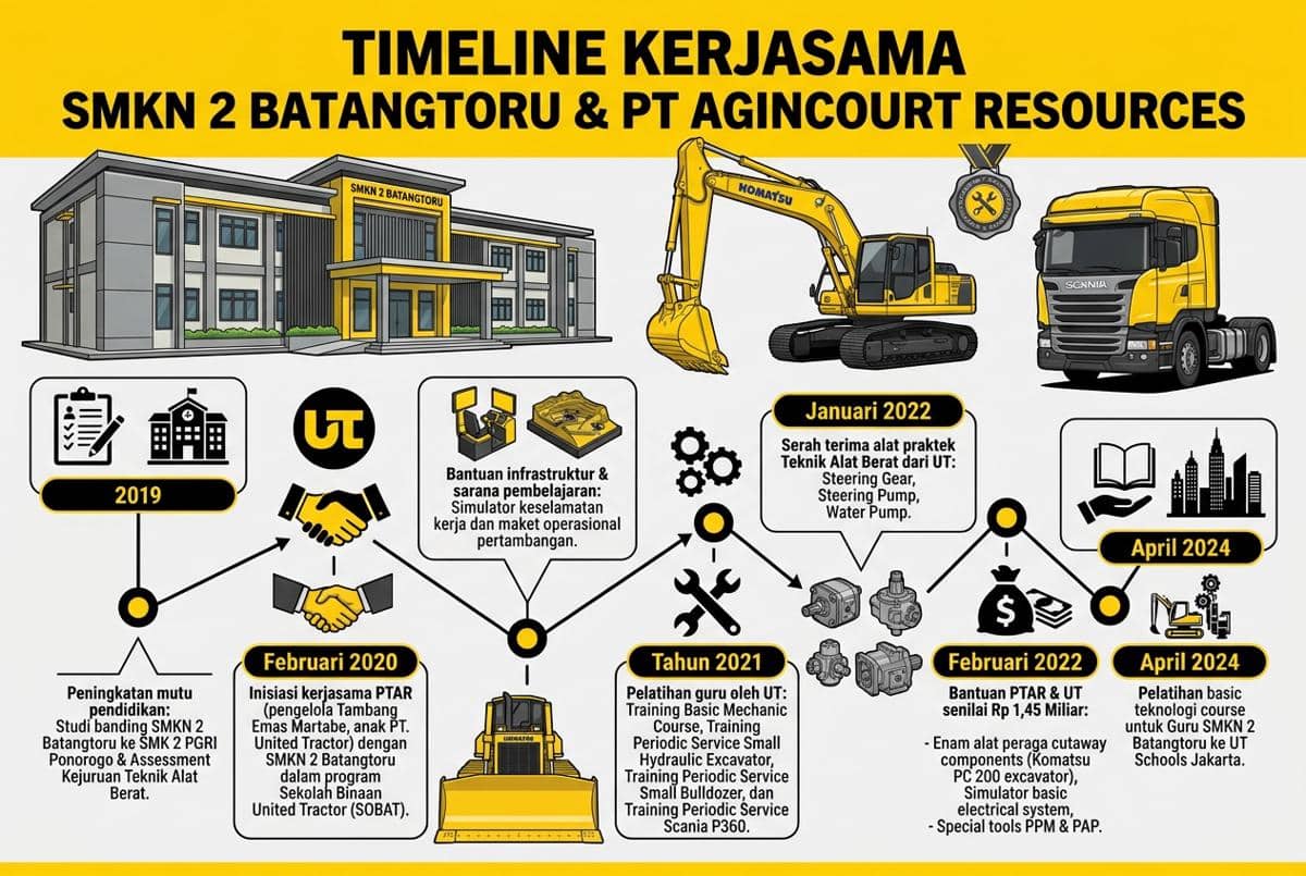 Infografis hasil AI.jpg