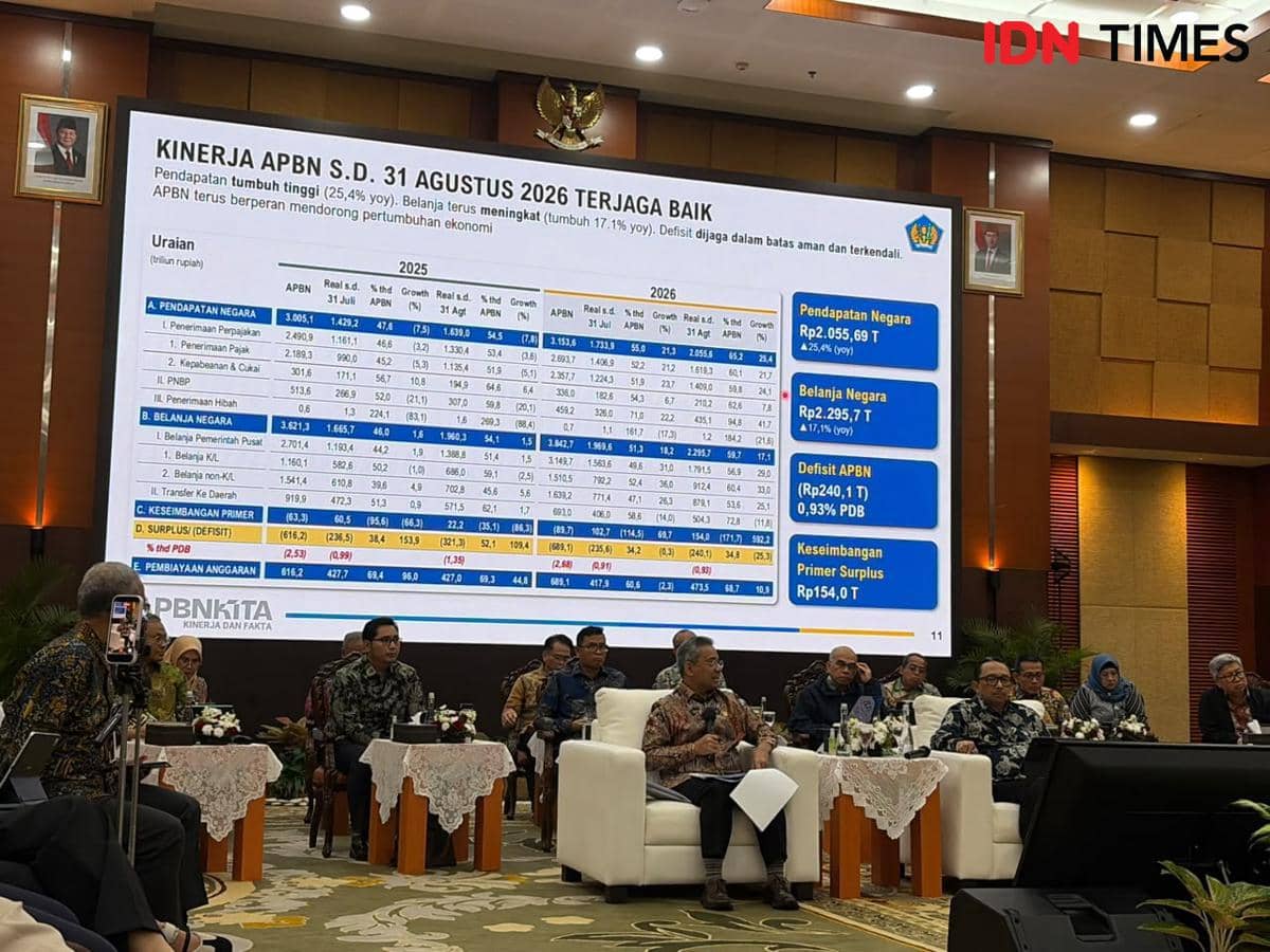 Defisit APBN Turun Jadi Rp240,1 T di Agustus, Ini Penopangnya