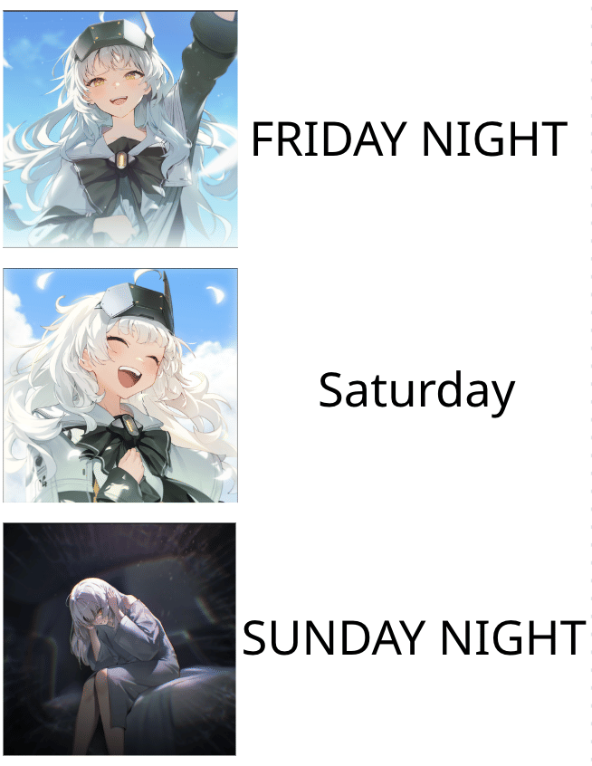 meme anime tentang Minggu
