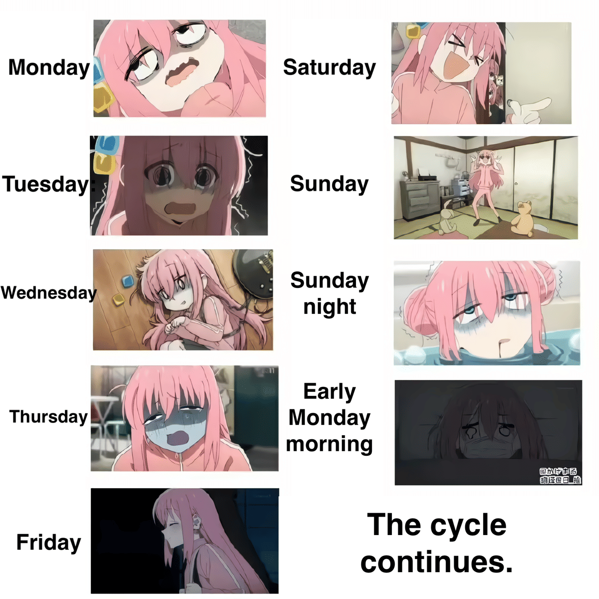 meme anime tentang Minggu