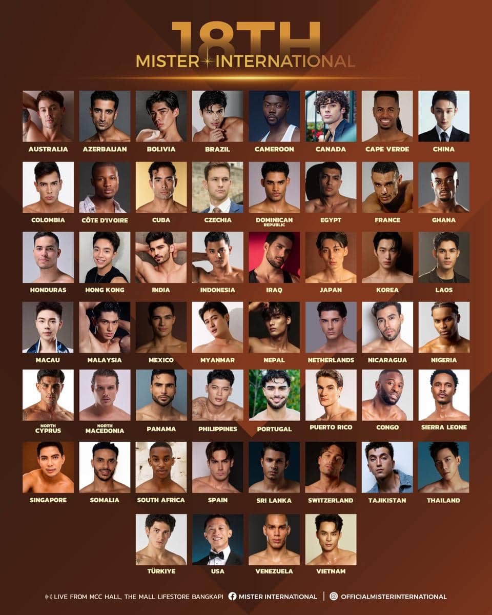 Mister International