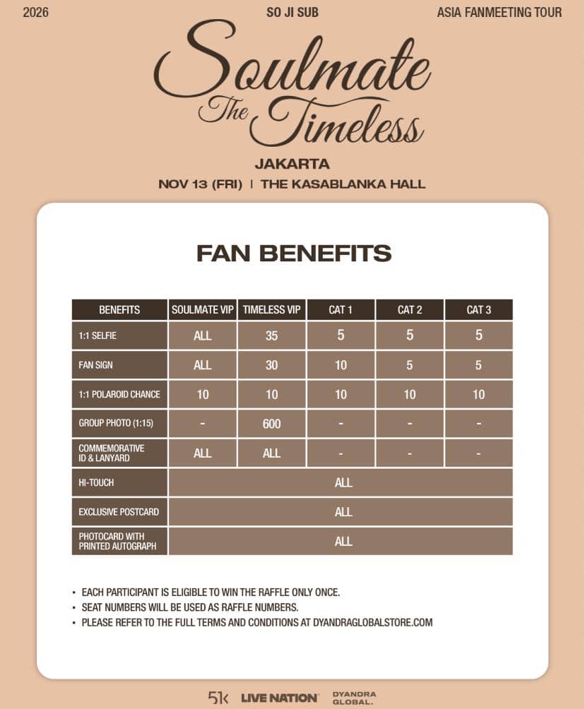 So Ji Sub dalam acara fan meeting Soulmate The Timeless yang digelar di Jakarta pada 2026 oleh Dyandra Global.