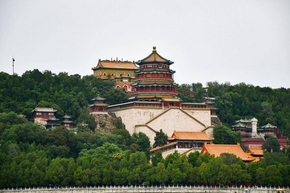 Potret Summer Palace, Beijing