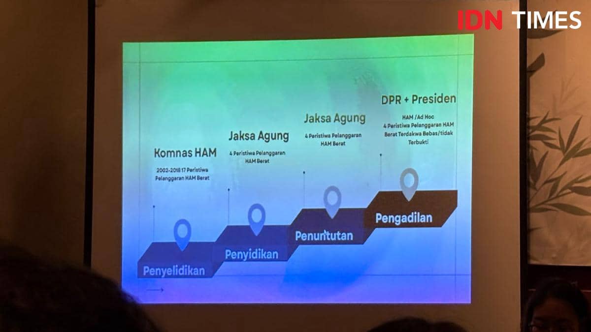 Media Briefing KOMNAS HAM, Pengadilan HAM: Agenda yang ditunggu Korban (IDN Times/Cantika Lutfiah M)