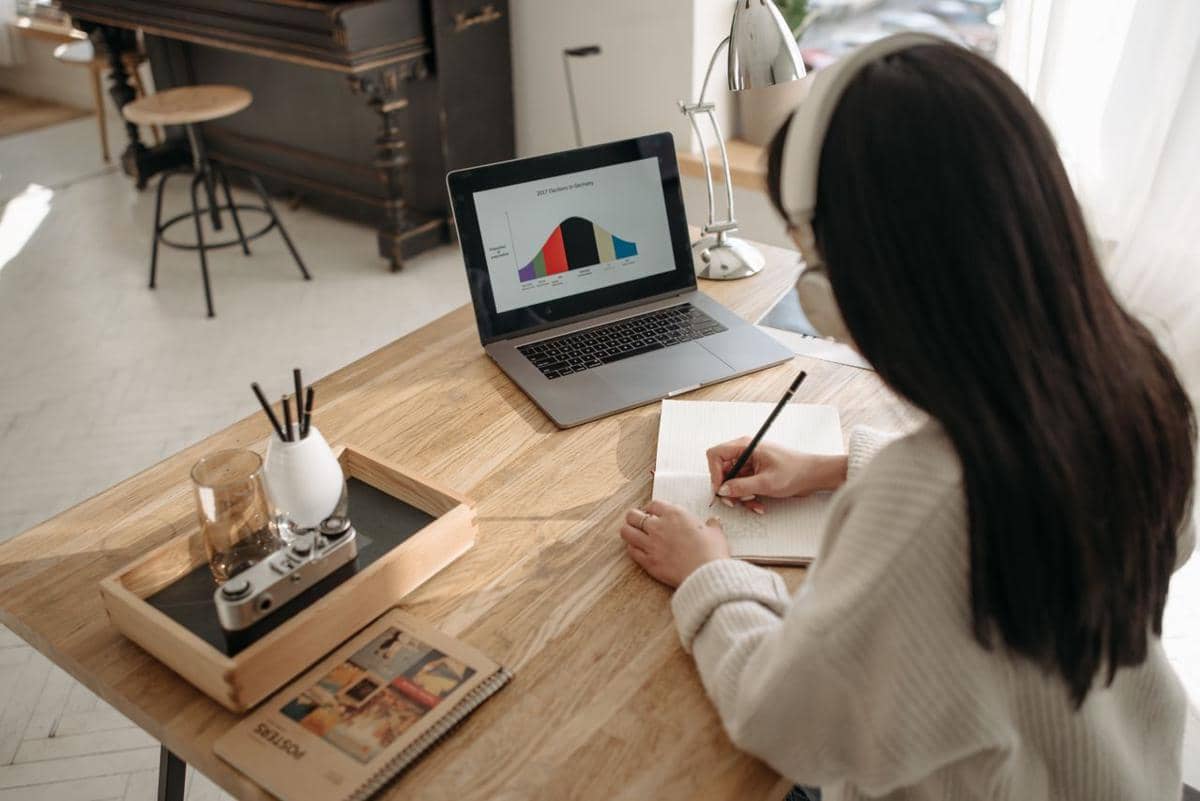 Ilustrasi soft productivity
