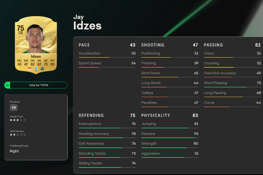 Jay Idzes