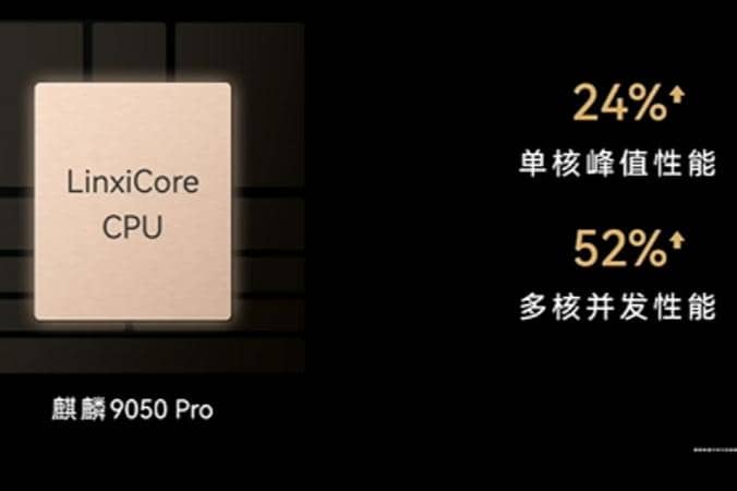 Performa CPU pada chipset Kirin 9050 Pro