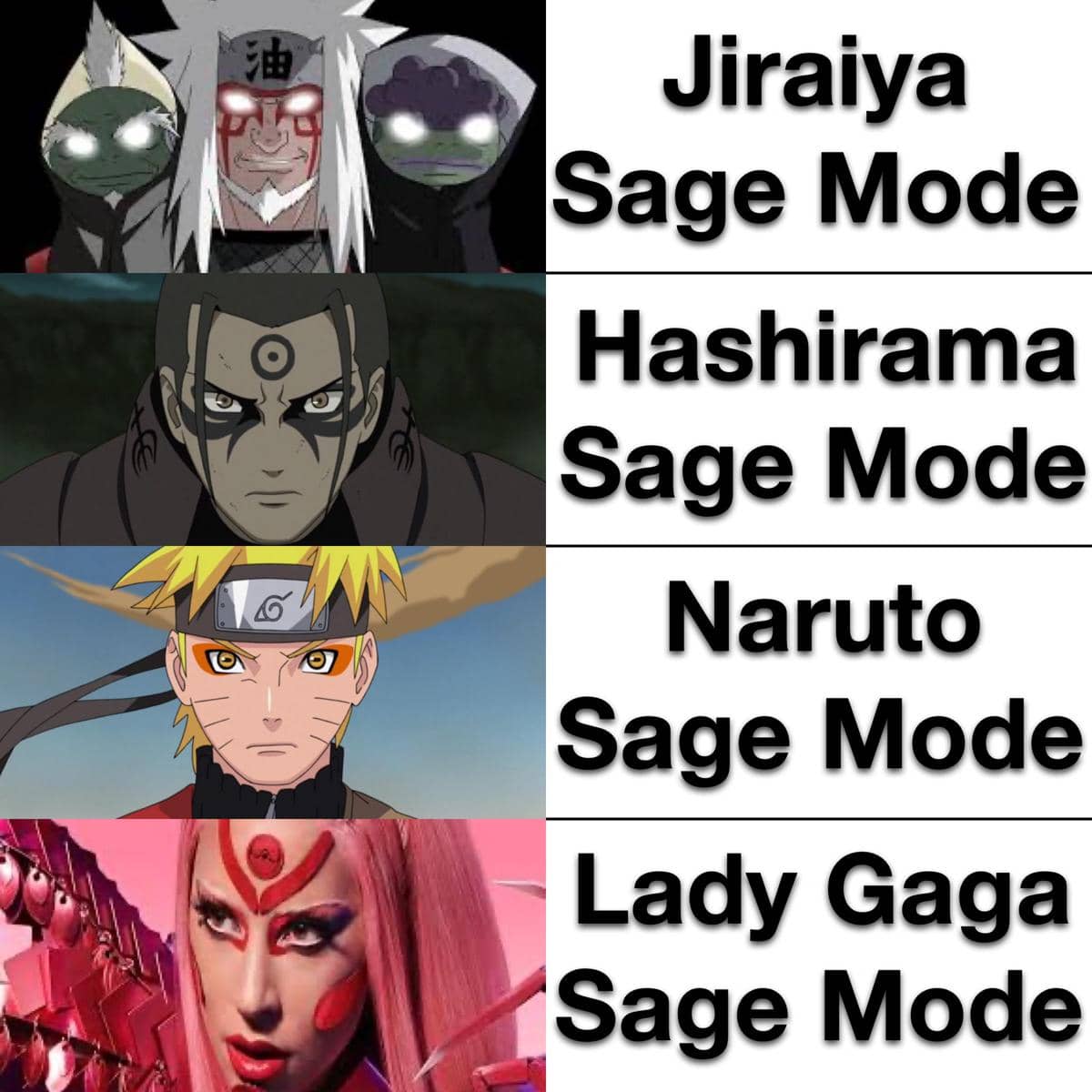 Meme Naruto bertema Sage Mode, menampilkan karakter Naruto dalam konteks humor penggemar serial anime.