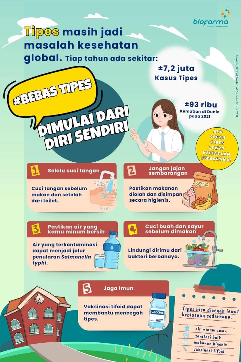IDN Times Xplore (Tim Xplorasi_SMA IDN Jakarta)