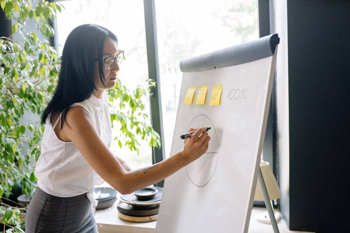 5 Strategi Mengembangkan Bisnis tanpa Menambah Modal Terlalu Besar