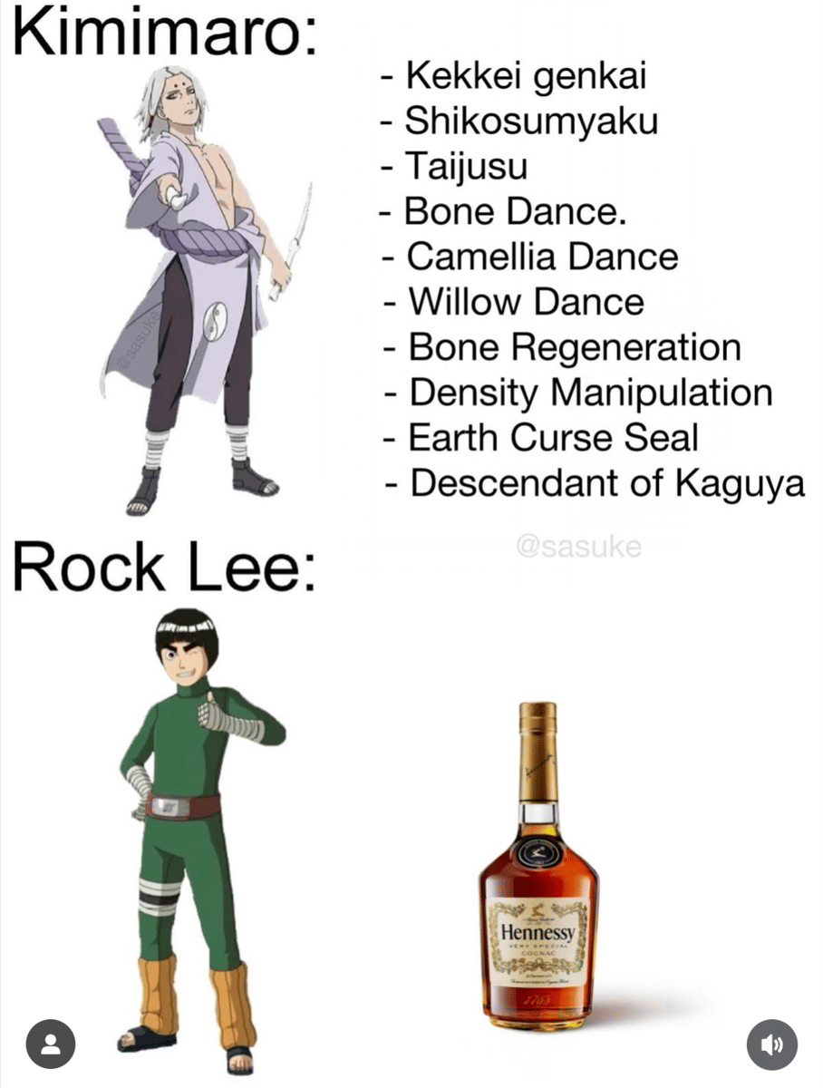 Meme Rock Lee dari Naruto dalam mode mabuk, dengan ekspresi dan pose yang menggambarkan keadaan tidak terkendali.