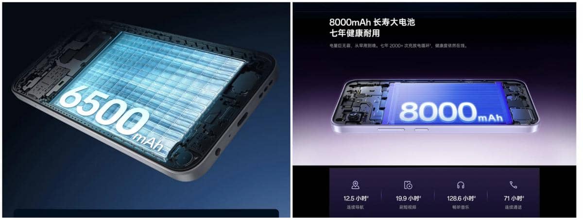 ilustrasi kapasitas baterai OPPO K15x (kiri) dan OPPOK15s (kanan)