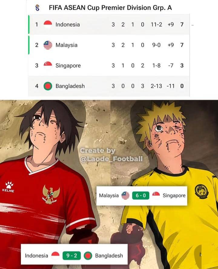 meme sepak bola