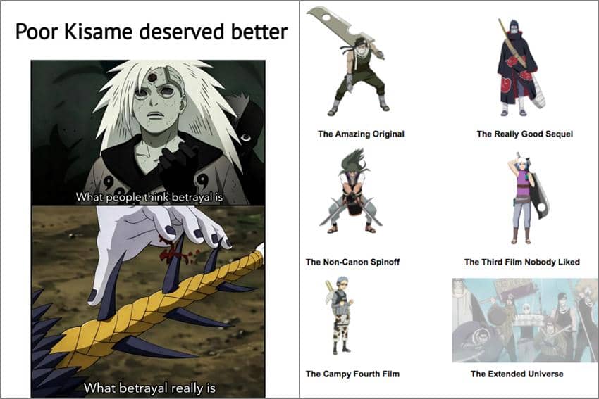 8 Meme Naruto tentang Pedang, Samehada Pengkhianat Sejati?