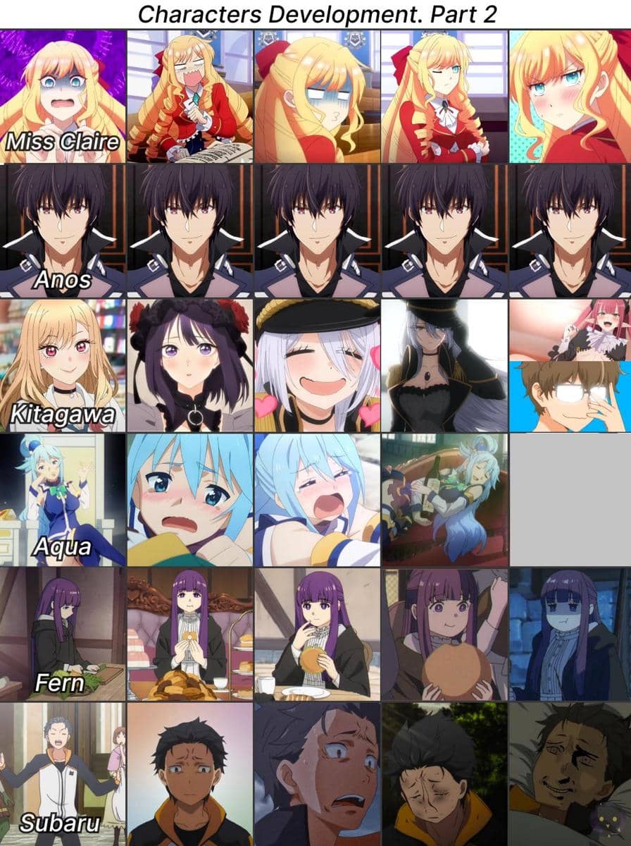 meme anime tentang pengembangan karakter