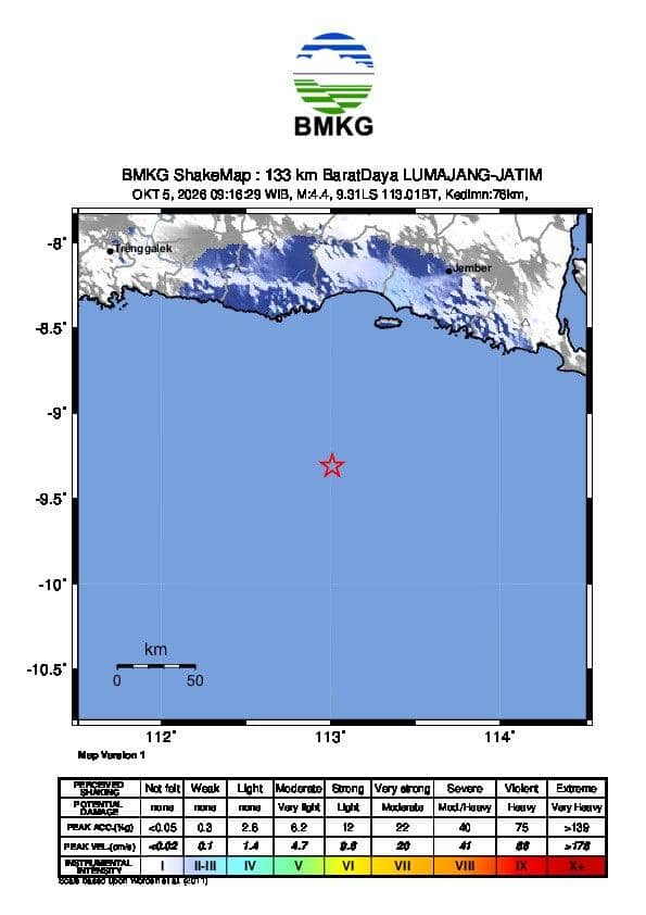 Gempa M4,4 Guncang Lumajang, Terasa hingga Jember