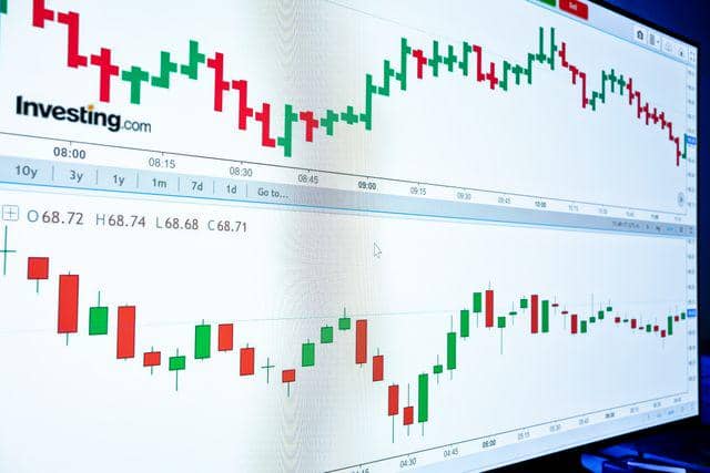 4 Risiko Investasi yang Tidak Terlihat dari Grafik Harga