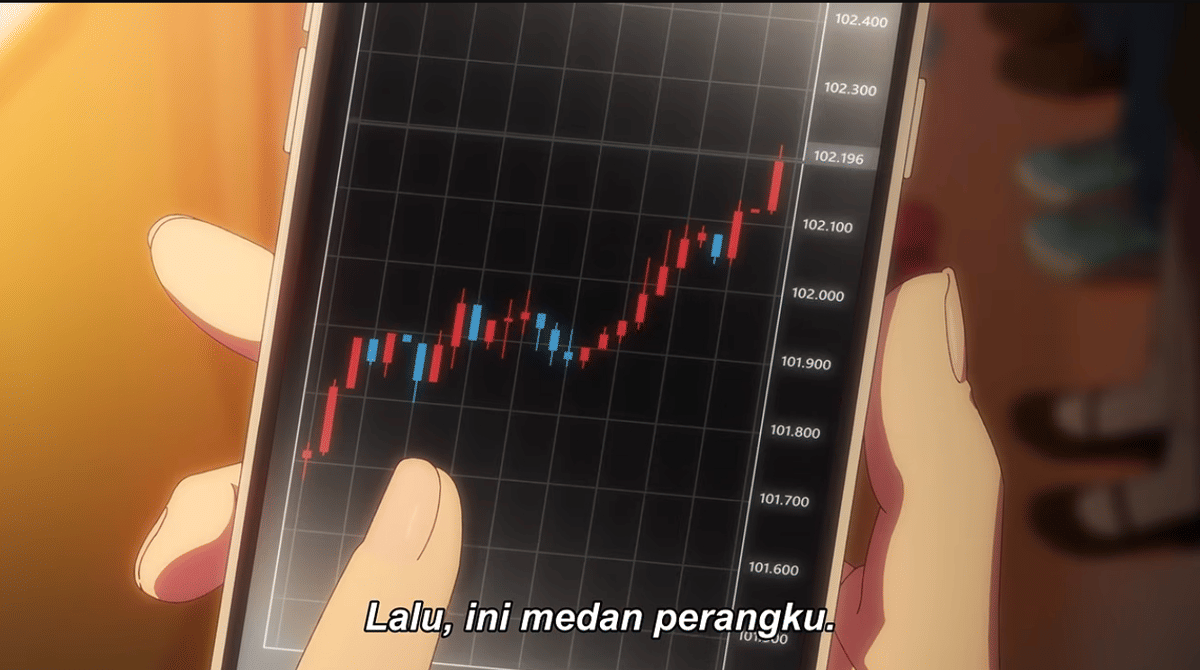 Kurumi si Pejuang Forex