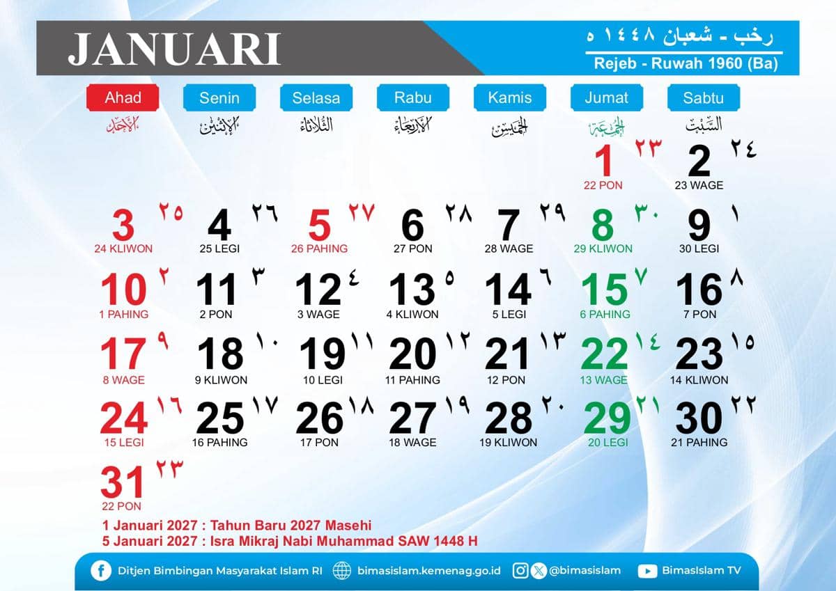 Kalender Jawa 2027 bulan Januari