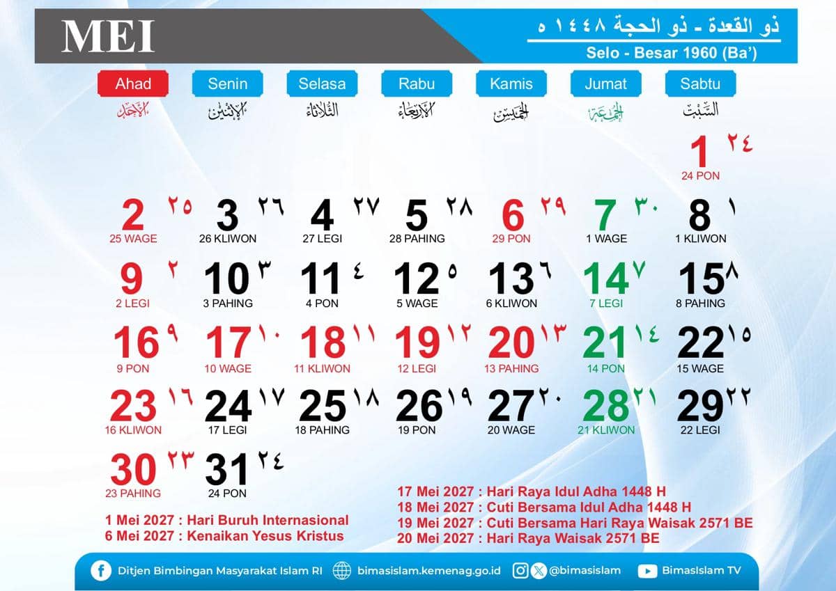 Kalender jawa Mei 2027
